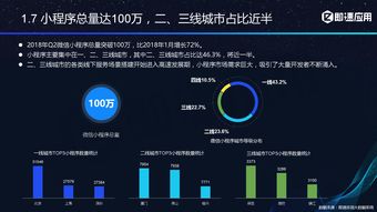 即速應用 2018年小程序生態(tài)進化報告