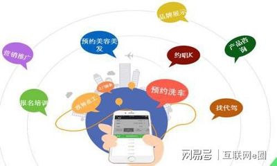 小程序開發布局的4種方式及應用場景